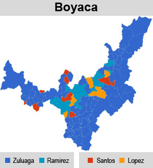 1st round voting behavior in Boyaca